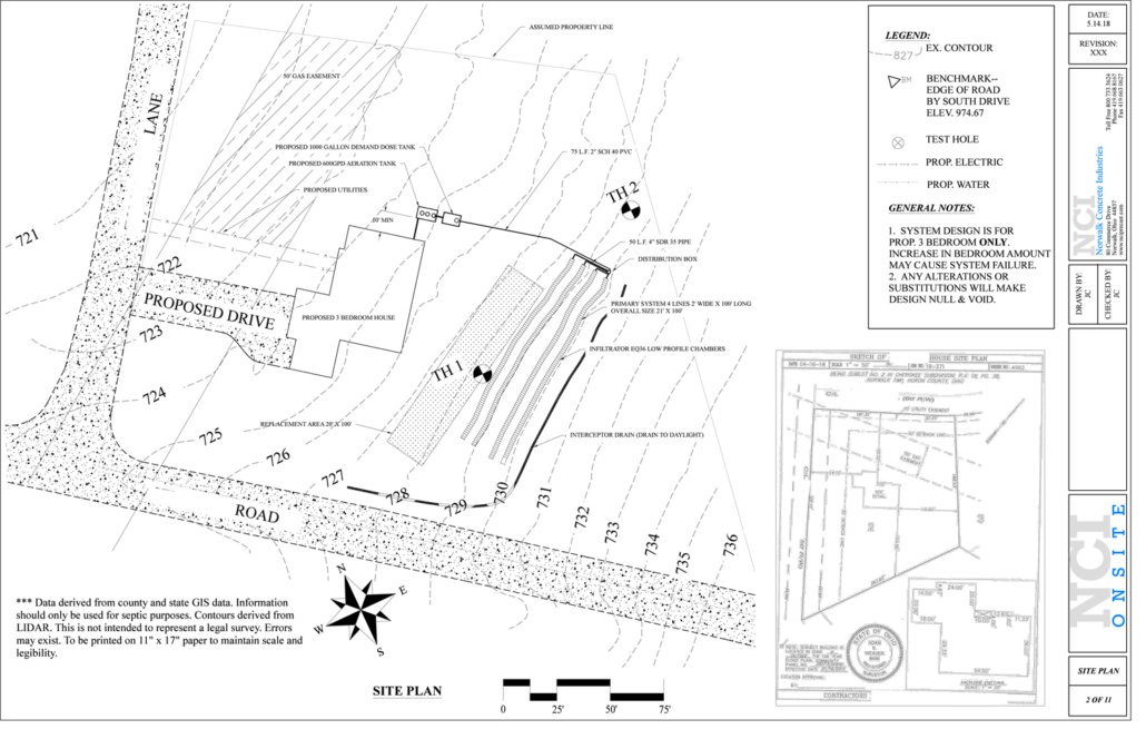 nci-onsite-tab-background